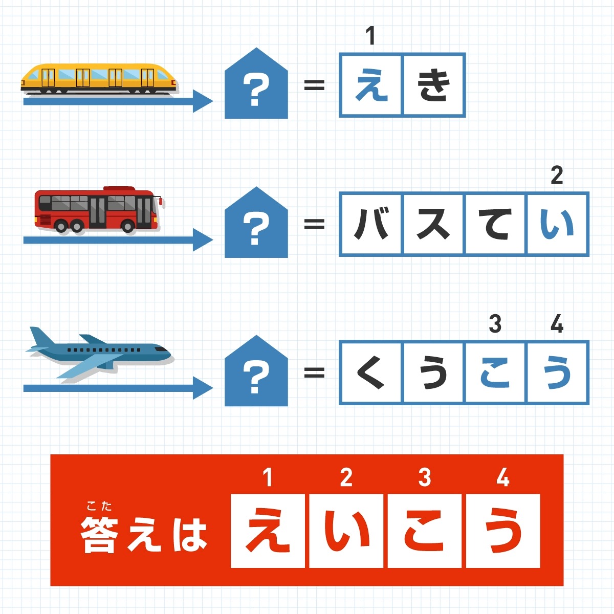 解説画像