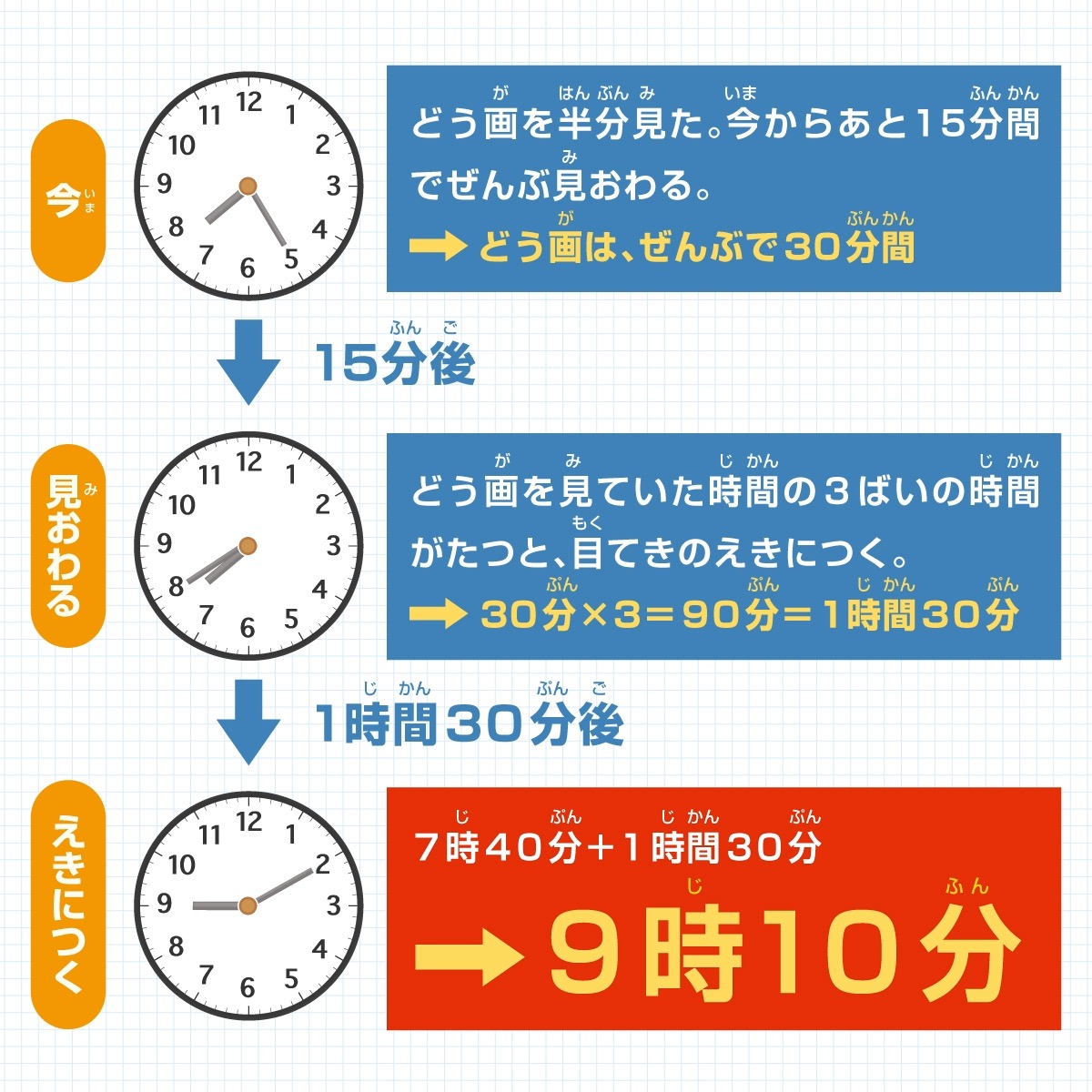 解説画像