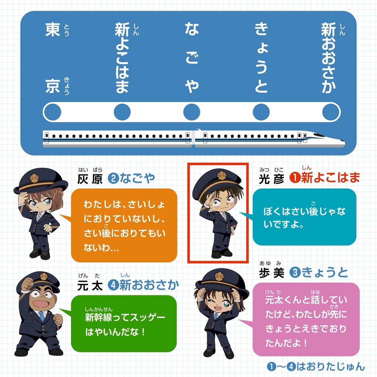 解説画像