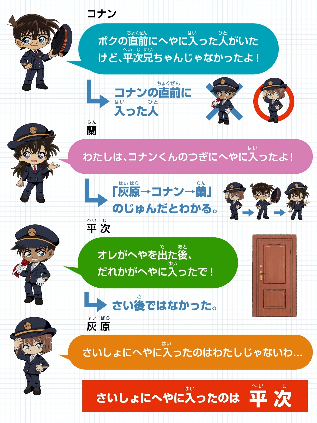 解説画像