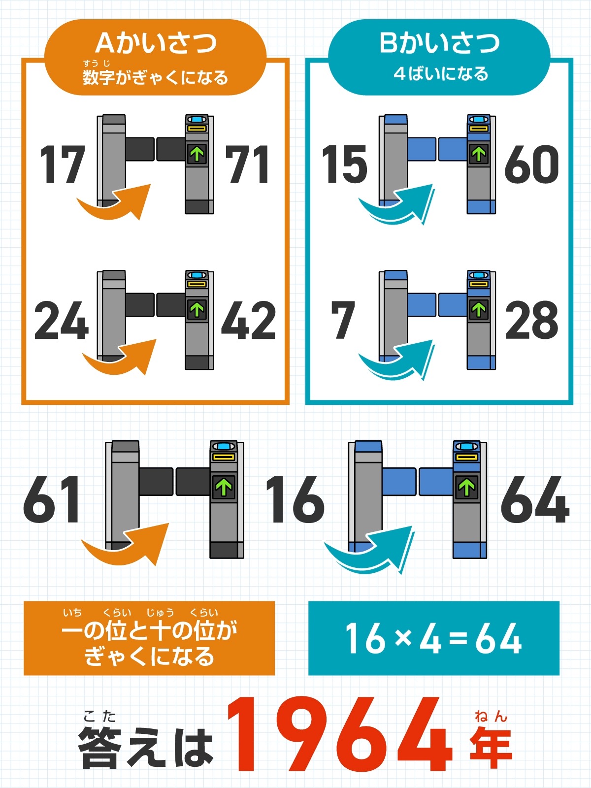 解説画像