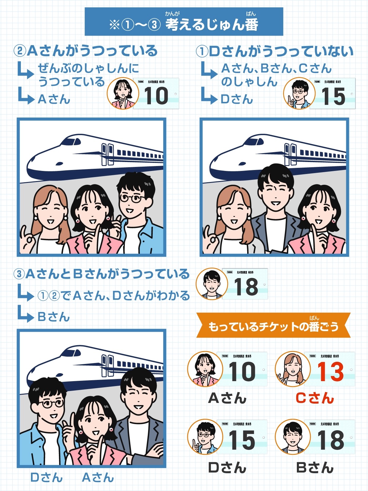解説画像