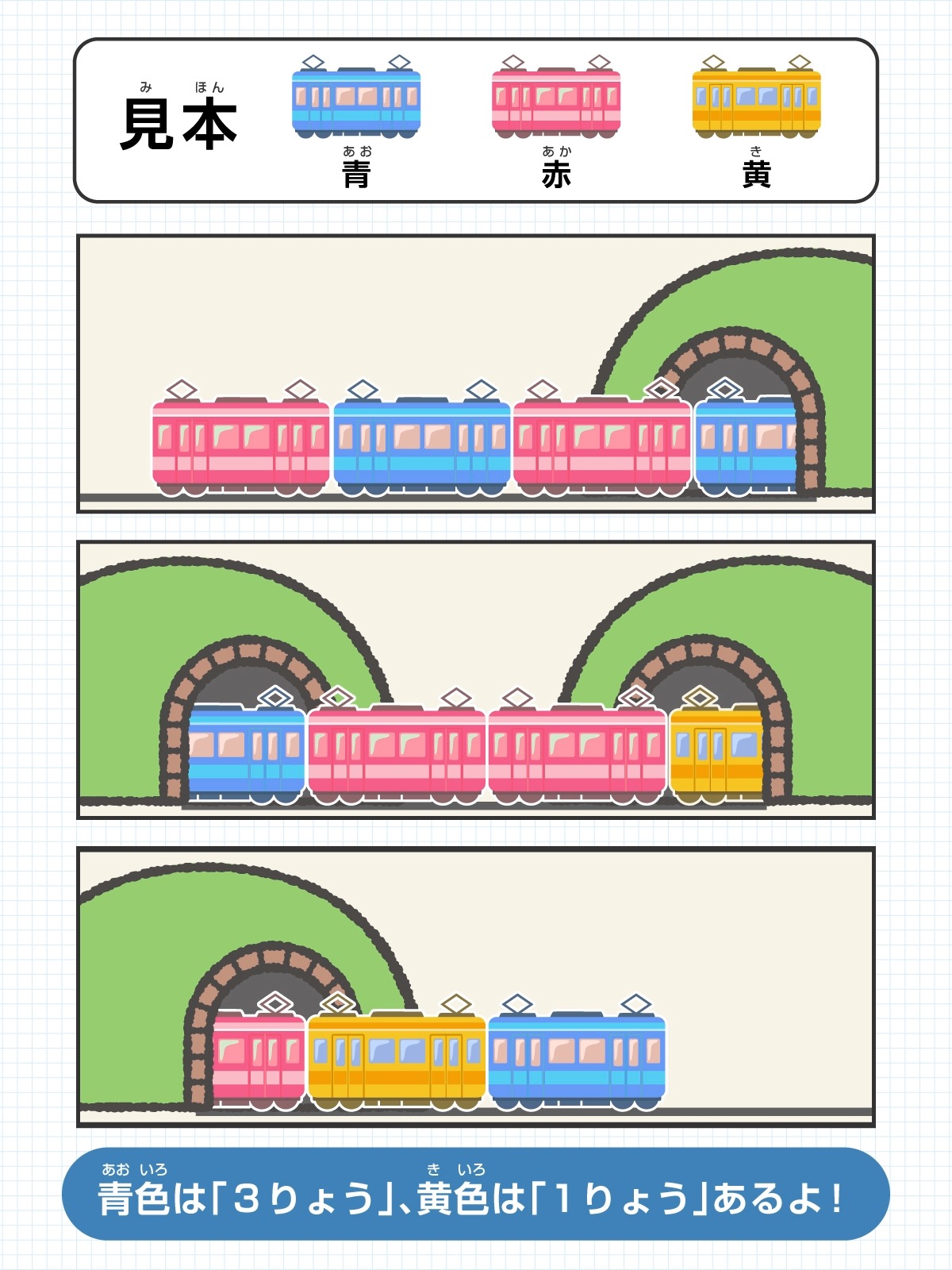 問題画像