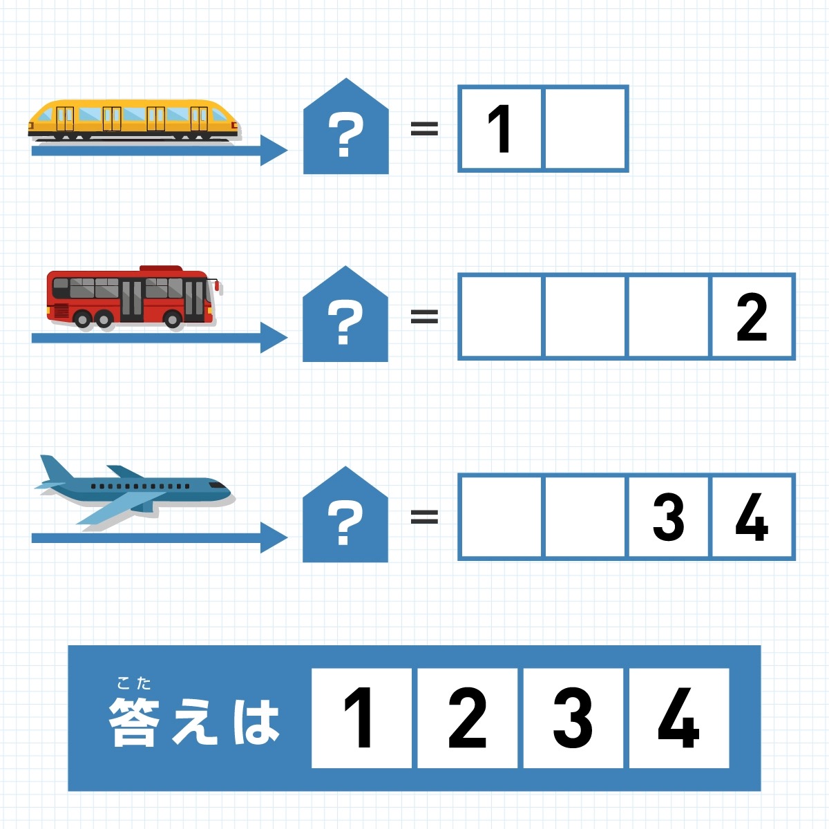問題画像
