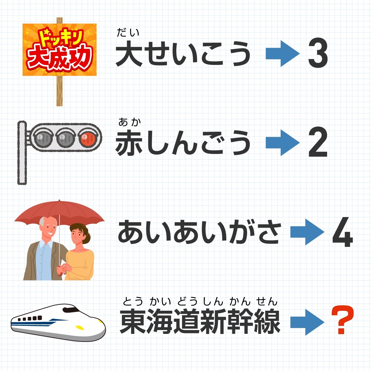 問題画像