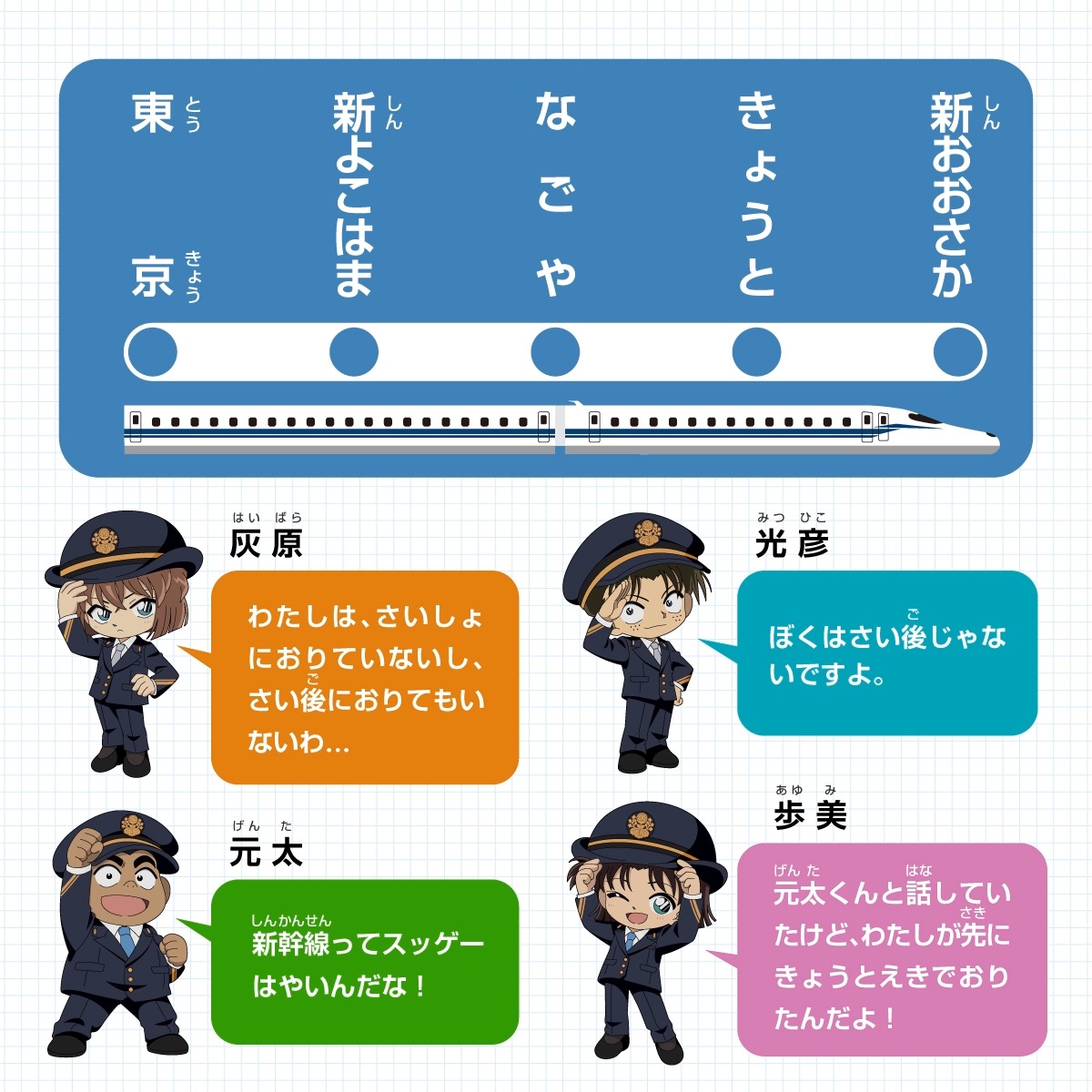 問題画像