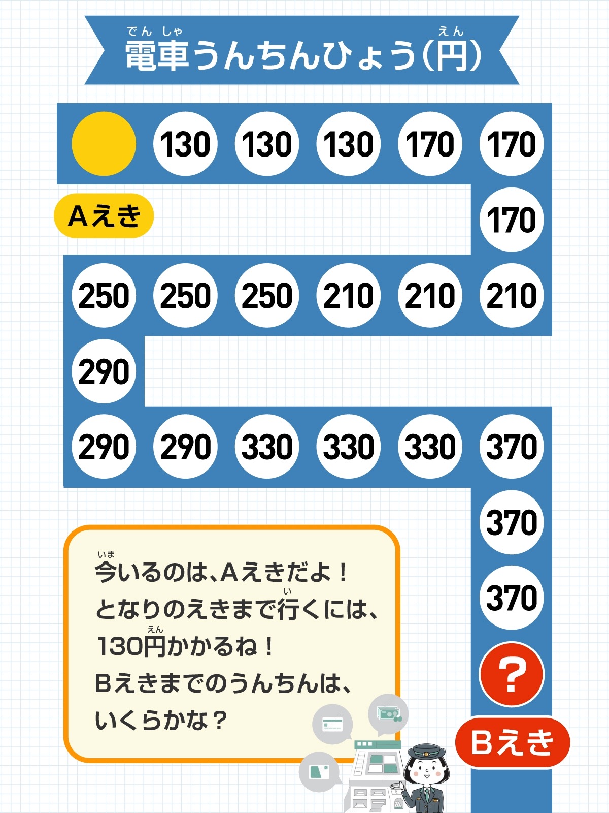 問題画像