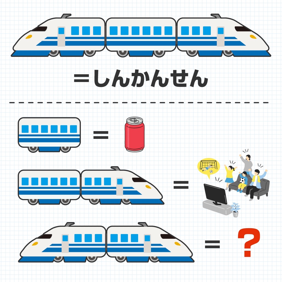 問題画像