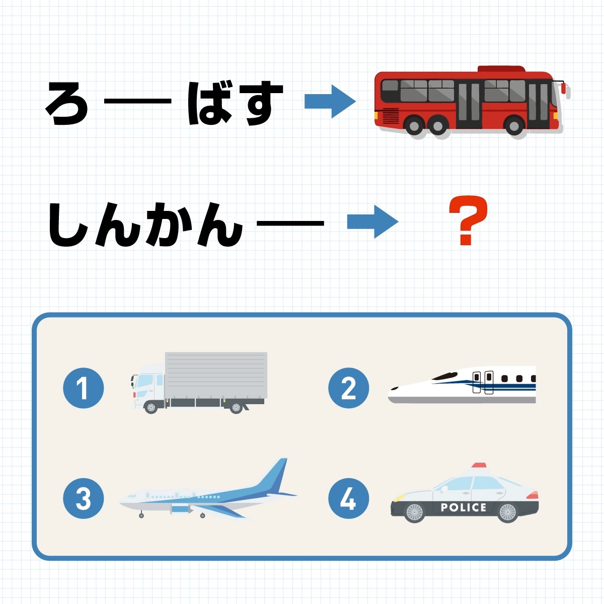 問題画像