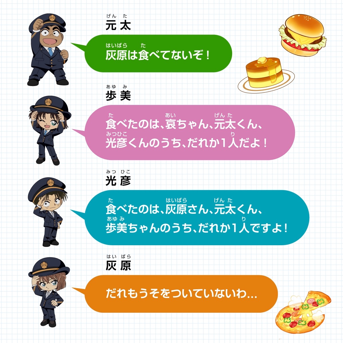 問題画像