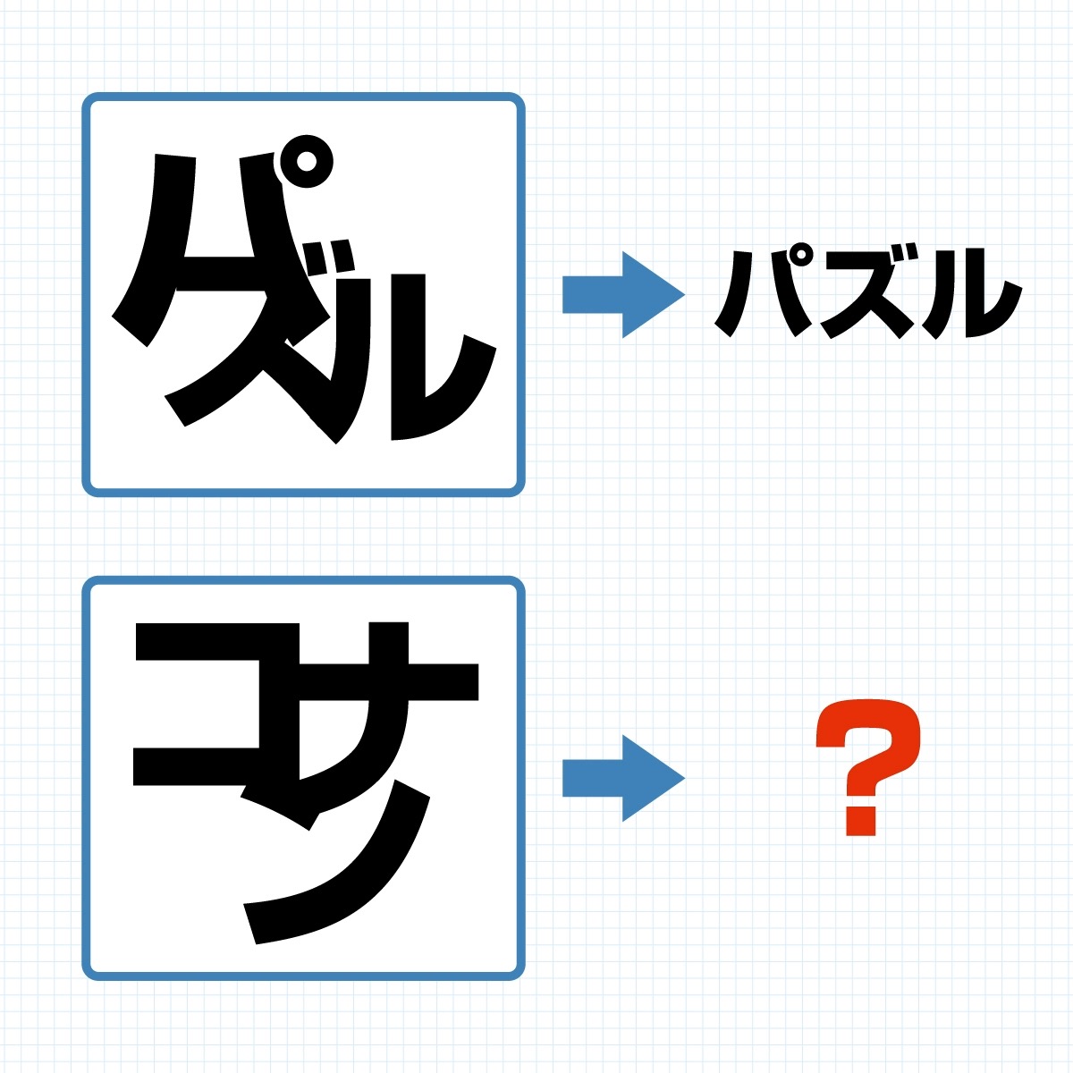 問題画像