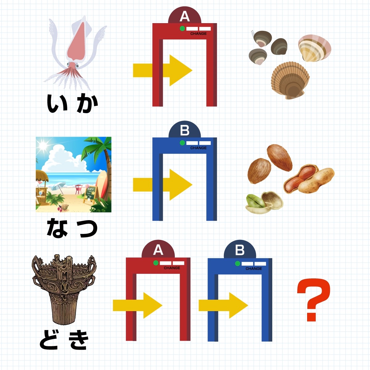 問題画像