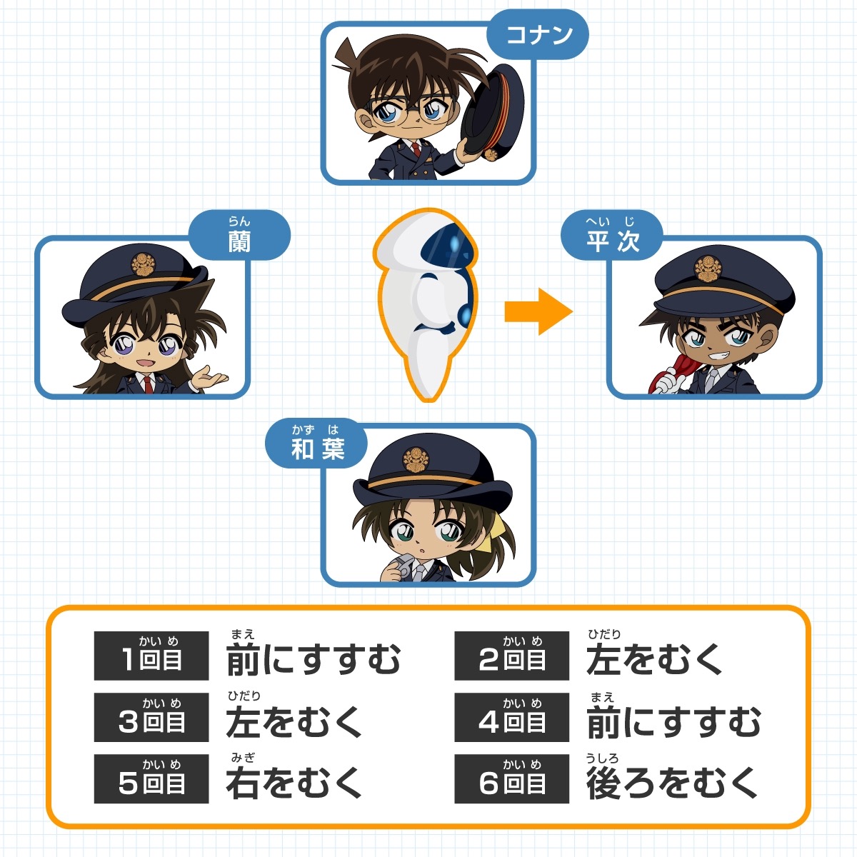 問題画像