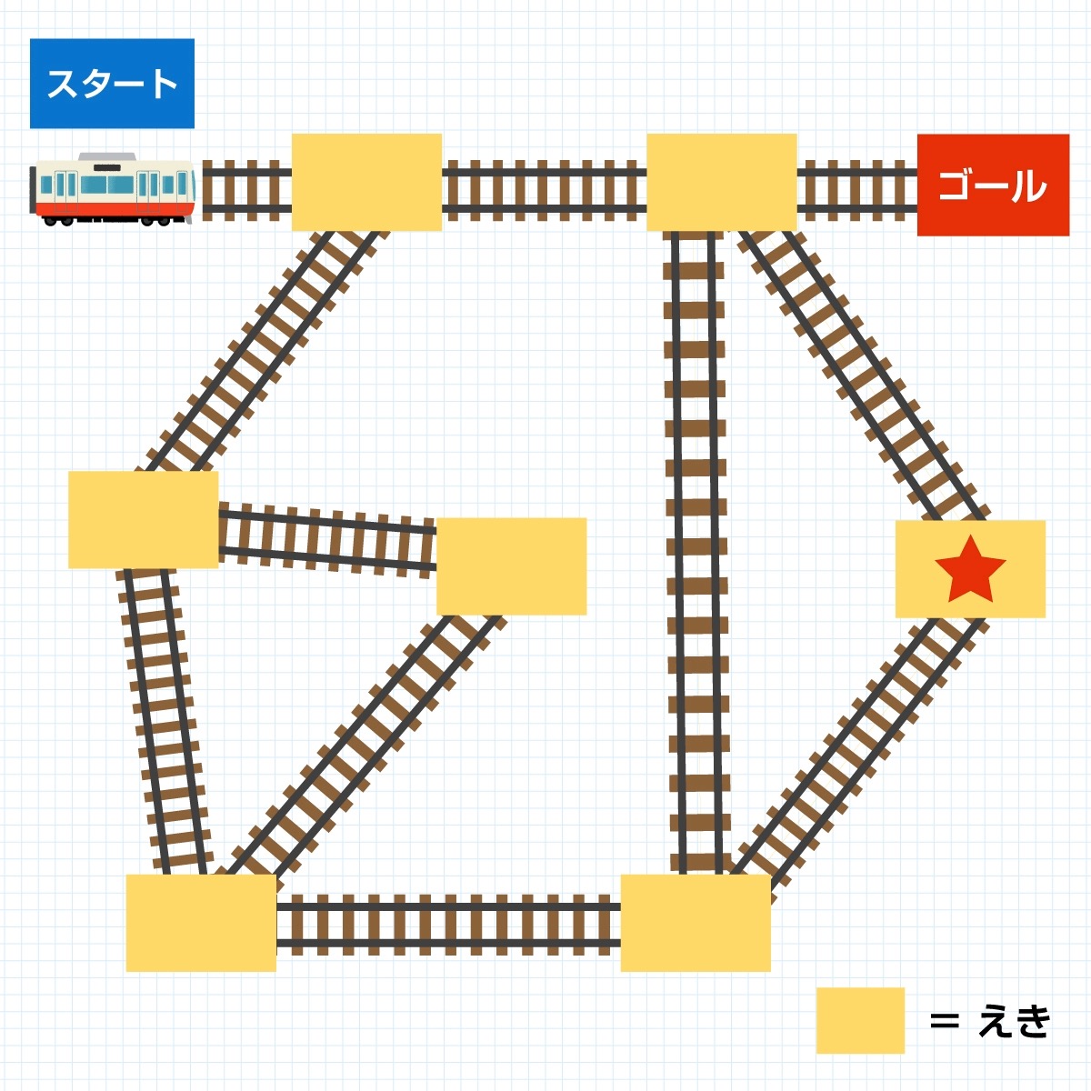 問題画像