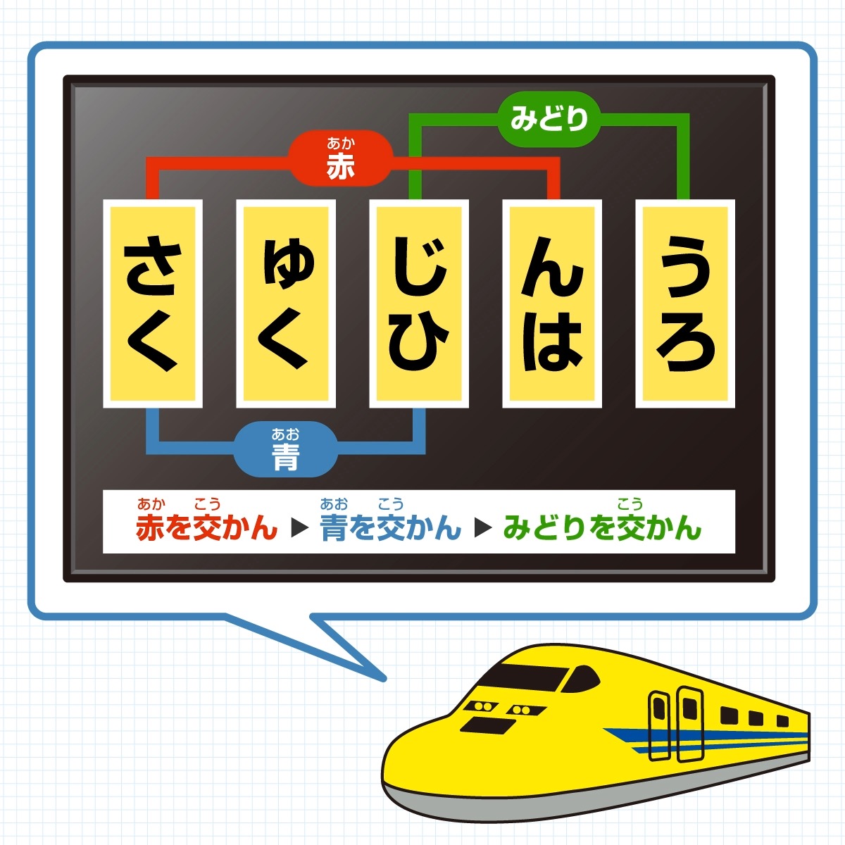 問題画像