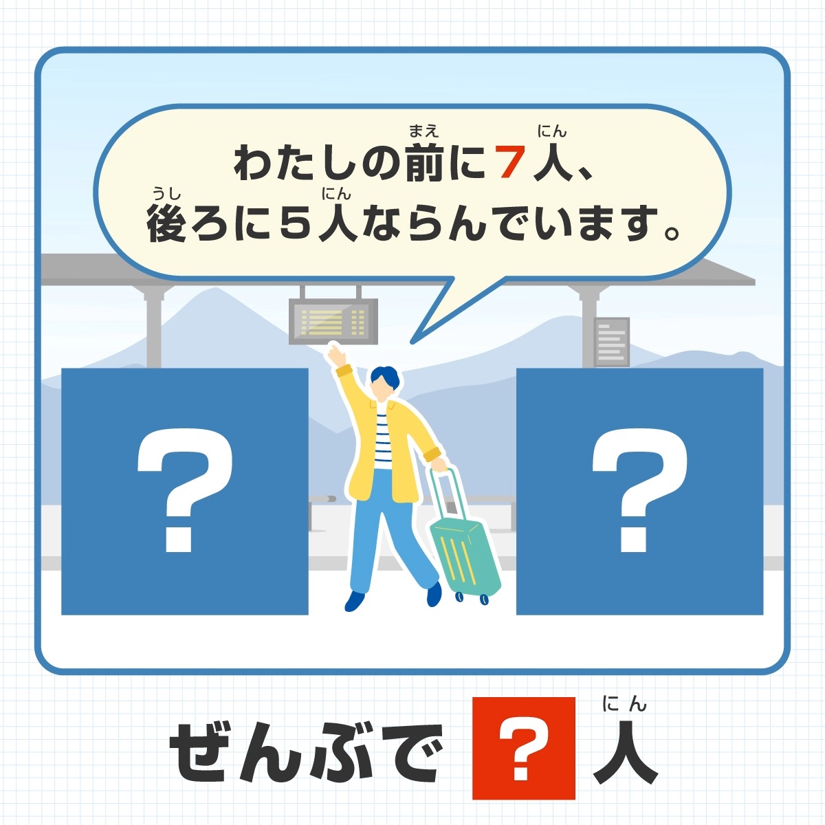 問題画像