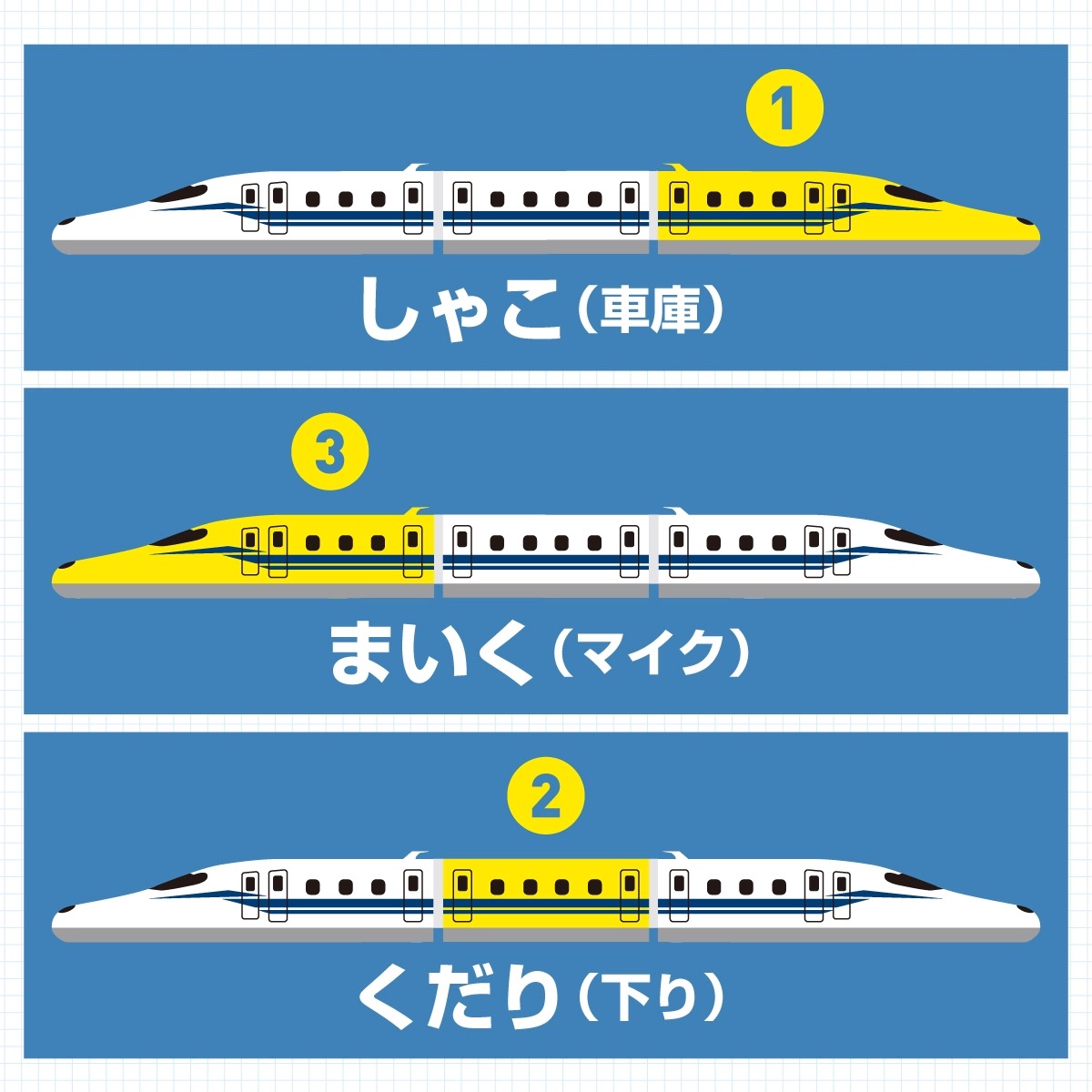 問題画像