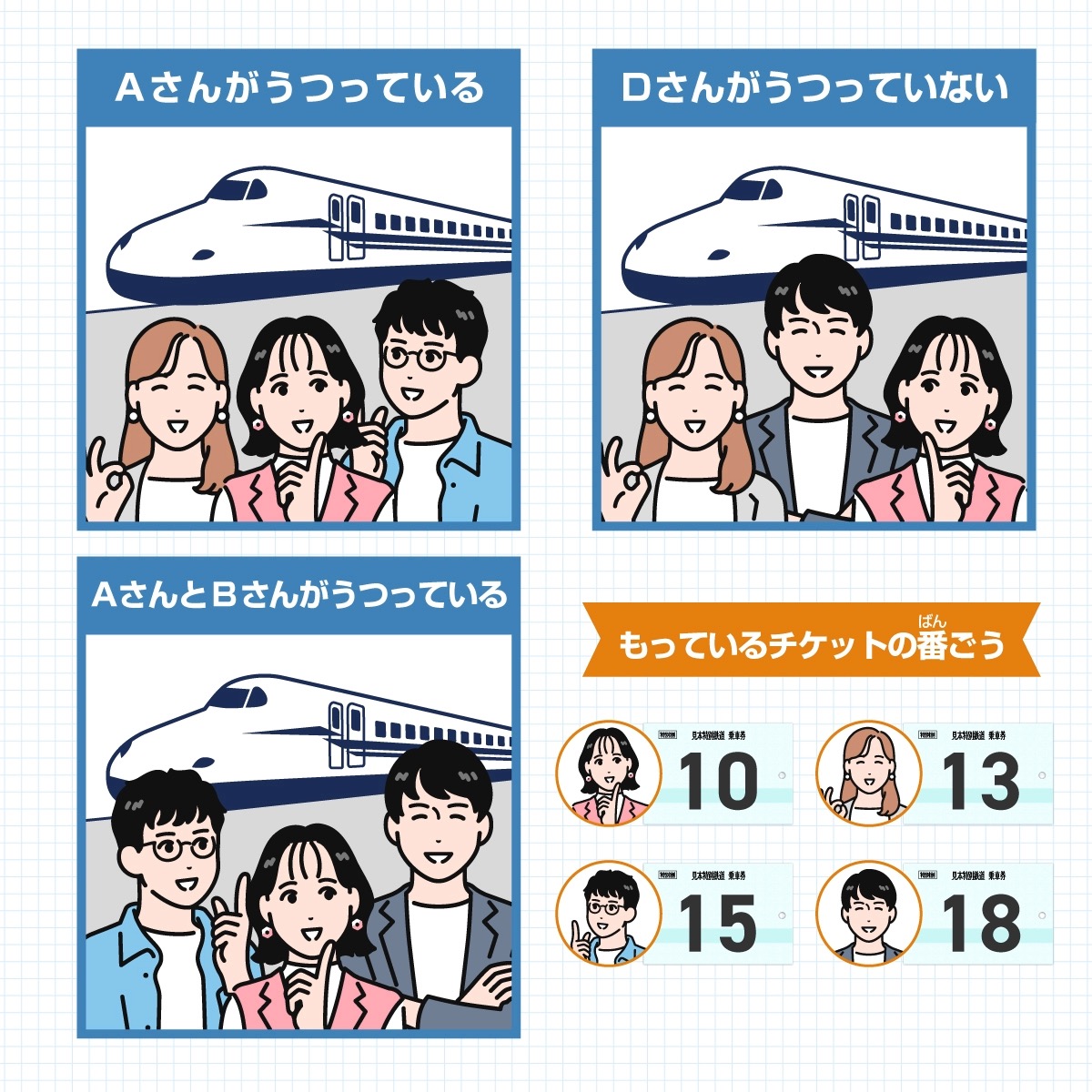 問題画像